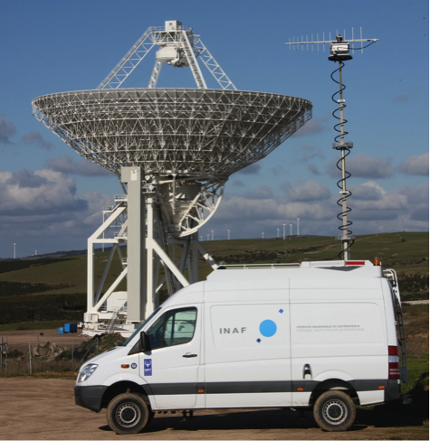The Mobile Laboratory for Radio-Frequency Interference Monitoring at the Sardinia Radio Telescope, https://ieeexplore.ieee.org/document/6735468/